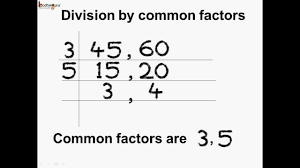 math how to find hcf using division by common factors method english