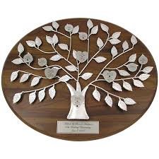 Tell them that i send my greetings! Personalized Silver 20th Or 25th Anniversary Gift Family Tree Plaque