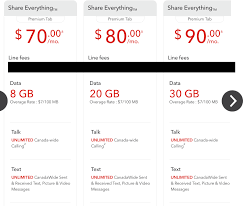 Otherwise, customers can choose among these plans: Howardforums Your Mobile Phone Community Resource