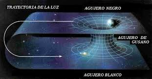 Resultado de imagen de gusano astronomia