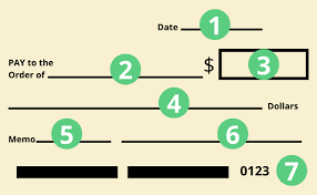 Apr 18, 2020 · how to write a check for one hundred ten dollars with cents. How To Write A Check Check City Blog
