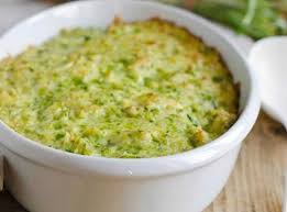 Gratins De Feuilles De Blette Au Thermomix Recette Thermomix Gratin De Feuilles De Blettes Recette Gratin Recette Feuilles De Blettes