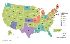 state housing finance agencies at the center of the