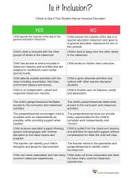 Is It Inclusion Special Education Inclusion Co Teaching Inclusive Education