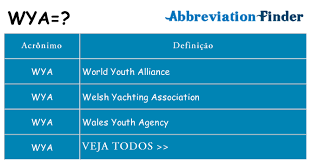 O Que Significa O Wya Definicoes De Wya Abreviatura Finder
