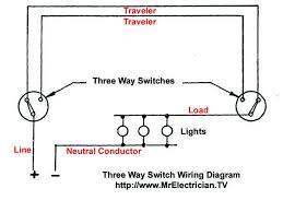 The schematic shows that circuit is completed and bulb is on. Pin On 3 Way Switch