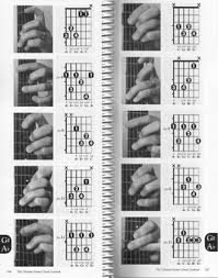 Chords Online Charts Collection