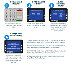 Catatan, cara di atas berlaku sama untuk flazz bca lama maupun flazz bca gen 2. Cara Update Saldo Kartu Tol Mandiri Bri Brizzi Bni Tapcash Di Fastpay Toko Modern Fastpay