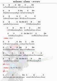 คอร ดเพลง แร งคอย คาราบาว แร งคอย คอร ดก ต าร คอร ด ง ายๆ คอร ดก ต าร เพลง การศ กษาด านดนตร