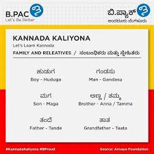 B Pac Day 45 You May Not Know Kannada Fluently But Facebook