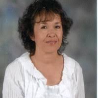 10+ "Lily Estrada" profiles