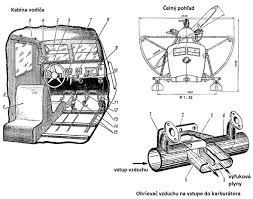 Запчасти для бытовой техники zipin.ru. Sov Nkl 16 42 Aerosane Soviet Union Sov