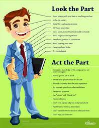 Pin By Doherty The Employment Exper On Interviewing Interview Advice Job Interview Tips Job Seeker