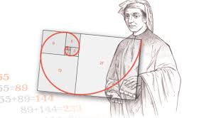 Hopefully, you can find your own niche use for the fibonacci studies and add it to your set of investment tools. Was Ist Die Fibonacci Reihe Coopzeitung