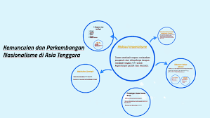 Quickly memorize the terms, phrases and much more. Kemunculan Dan Perkembangan Nasionalisme Di Asia Tenggara 1 1 By Wan Adila