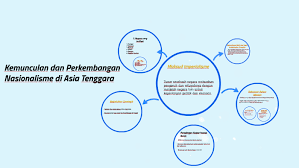 Kemunculan dan perkembangan nasionalisme di asia tenggara draft. Kemunculan Dan Perkembangan Nasionalisme Di Asia Tenggara 1 1 By Wan Adila