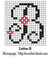 Geometric designs are easy enough to create on your own by working on graph paper. 92 Graph Paper Ideas Crochet Alphabet Crochet Letters Crochet Patterns