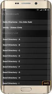 Chord Guitar Full Pour Android Telechargez L Apk