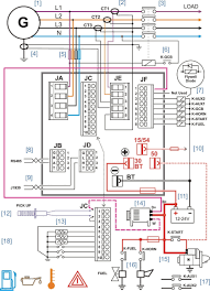 I have a 2000 s10 blazer can i replace the factory am fm cassett with a same year factory am fm. Diagram Clarion Car Radio Wiring Diagram Full Version Hd Quality Wiring Diagram Ipdiagram Usrdsicilia It