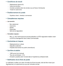 Le travail le plus important de l'assistant commercial est la gestion de a à z de la commande. Fiche De Poste Representant Commercial New Wave Sailing