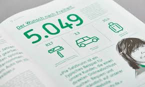 Geschaftsbericht Psd Bank In 2020 Rhein Ruhr Geschaftsbericht Geschaftsdesign