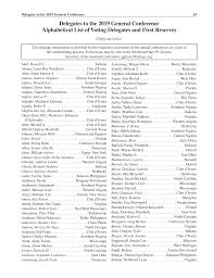 Delegates to the 2019 General Conference Alphabetical List of Voting  Delegates and First Reserves