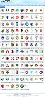 Find Latest Livescore Results Standings Lineups And Match Details Odds Comparison Result Fixture Match Data And Match Soccer Results Livescore Soccer Soccer