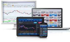 Forex Trading Demo Fxcm Markets