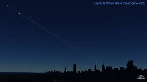 Whenever jupiter and saturn are in conjunction — that is, when they have the same right ascension or celestial longitude — it is referred to as a great conjunction, primarily because unlike conjunctions with the other bright planets, these two don't get together very often. Https Encrypted Tbn0 Gstatic Com Images Q Tbn And9gctbdoa U1wjzlyq1nw Hyb93o87tgtrjpffta Usqp Cau