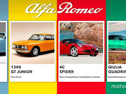 Image result for Rosso Chiaro Pin 1966 Alfa-Romeo