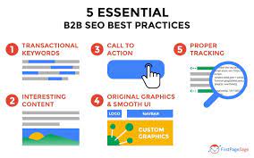 B2b seo services · free b2b seo strategy roadmap · an seo agency fluent in all things google · our seo consultation & campaign process · we start by actually . 5 Essential B2b Seo Best Practices