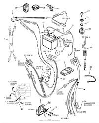 Petes small engine has a $7.95 flat rate shipping charge on all internet online orders! Snapper Ignition Switch Wiring Diagram Wiring Schematic Version