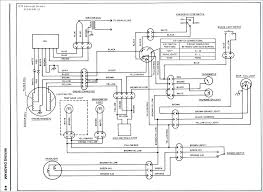Kawasaki atv and mule manuals. Kawasaki Mule Ignition Switch Wiring Diagram 1991 2 3l Ford Engine Diagram Usb Cable Pujaan Hati Jeanjaures37 Fr