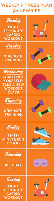 An Easy 7 Day Fitness Plan For Busy Moms Weekly Workout Plans 7 Day Workout Plan Workout Routines For Beginners