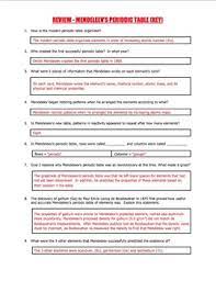 Crossword puzzles elements periodic table elementary middle high. Worksheet Mendeleev S Periodic Table Of Elements By Science With Mr Enns