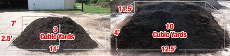 Where ft 2 = square foot, ft 3 = cubic foot, yd 3 = cubic yard. How Much Is 5 Cubic Yards Of Dirt