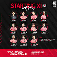 축구대표팀 손흥민이 2016 리우올림픽 축구 온두라스와의 8강전에서 후반 마지막 프리킥을 하고 있다. 0xtikli Jawnzm
