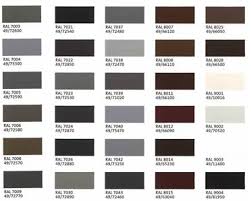 Avant Guards Powder Coating Color Chart