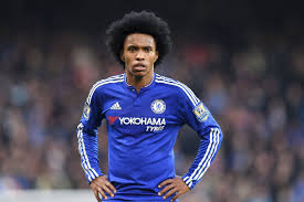 Yeah, a lot of times, willian said. Willian Imdb