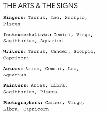 I Play Piano Am In Choir I M In Drawing And Painting I Love Writing And Reading I Ve Been In Multip Zodiac Signs Horoscope Zodiac Signs Zodiac Signs Cancer