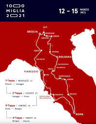 Svelata la corsa del 2021. Senso Di Marcia Della Gara Invertito E Passaggio Da Verona Sono Le 1000 Miglia 2021