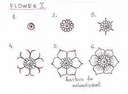 Easy flower step by step. 1001 Ideas And Tutorials For Easy Flowers To Draw Pictures