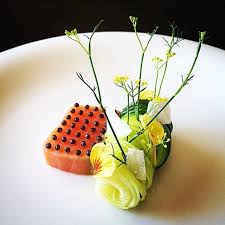 Pin On Wonderful Plate