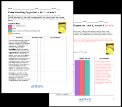 the tempest character analysis litcharts