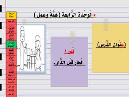 درس الجار قبل الدار الصف الثاني مادة اللغة العربية بوربوينت Bar Chart Chart