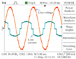 Circuit Diagram Of The Ujt Based Triggering Circuit Download Scientific Diagram