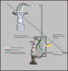 This simple diagram should provide you with the basic understanding as to how a single pole light switch is wired. Light Switch Wiring Diagram