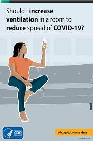 If A Visitor Needs To Be In Your Home Wearamask And Stay At Least 6 Feet Apart To Prevent Covid19 You Can Also Reduce Spread By Improving Air Flow With Thes