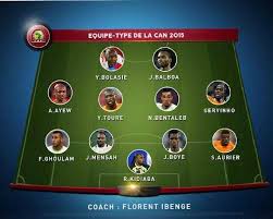 By so many creative ways to score, do you mean bro i love fifa 15 because the movements of players are so graceful and skulking was amazing. Fifa 15 Tott Team Of The Tournament Explained
