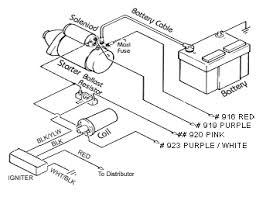 Maybe you would like to learn more about one of these? Https Www Painlessperformance Com Manuals 10107 Pdf